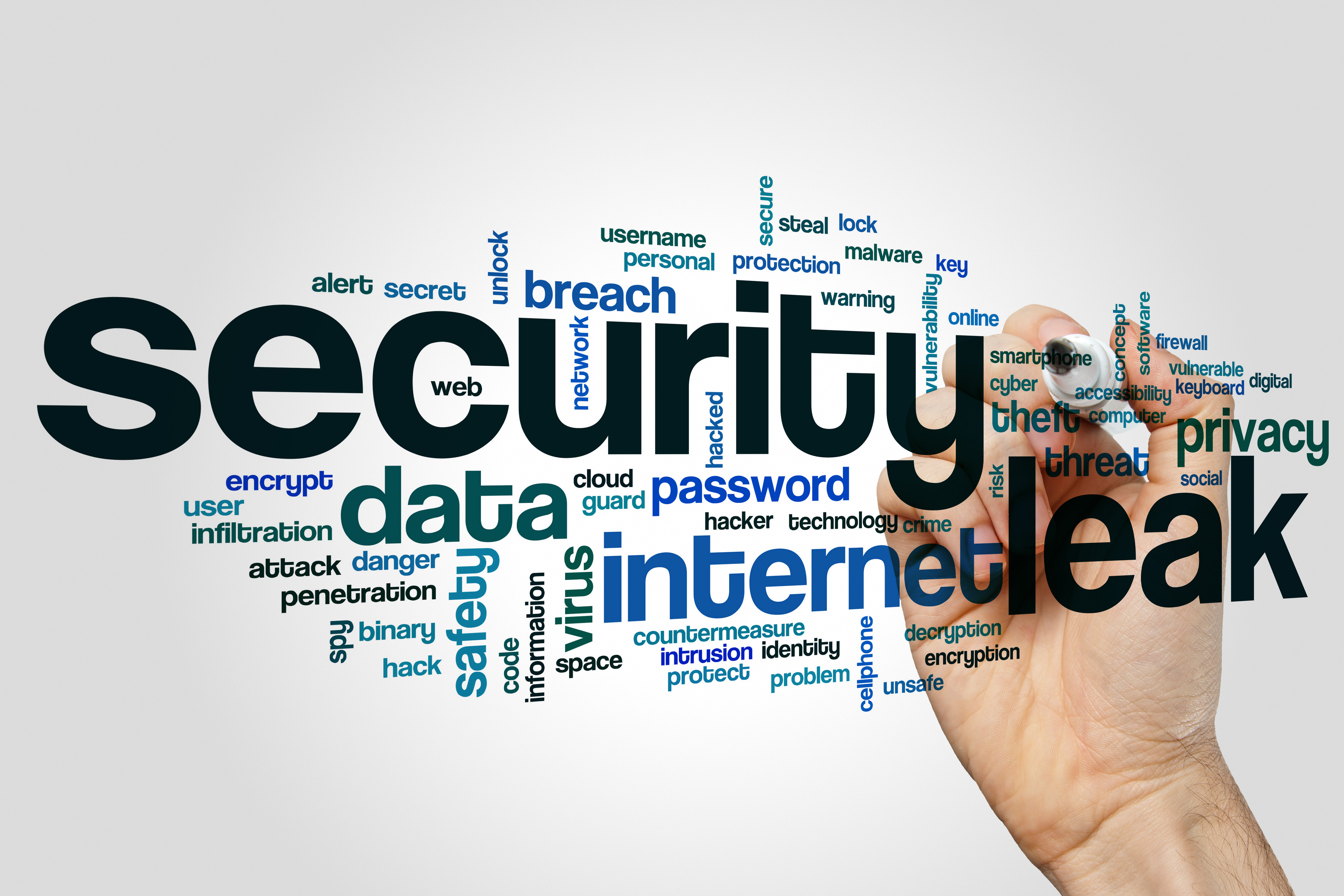 Introduction to corporate network security