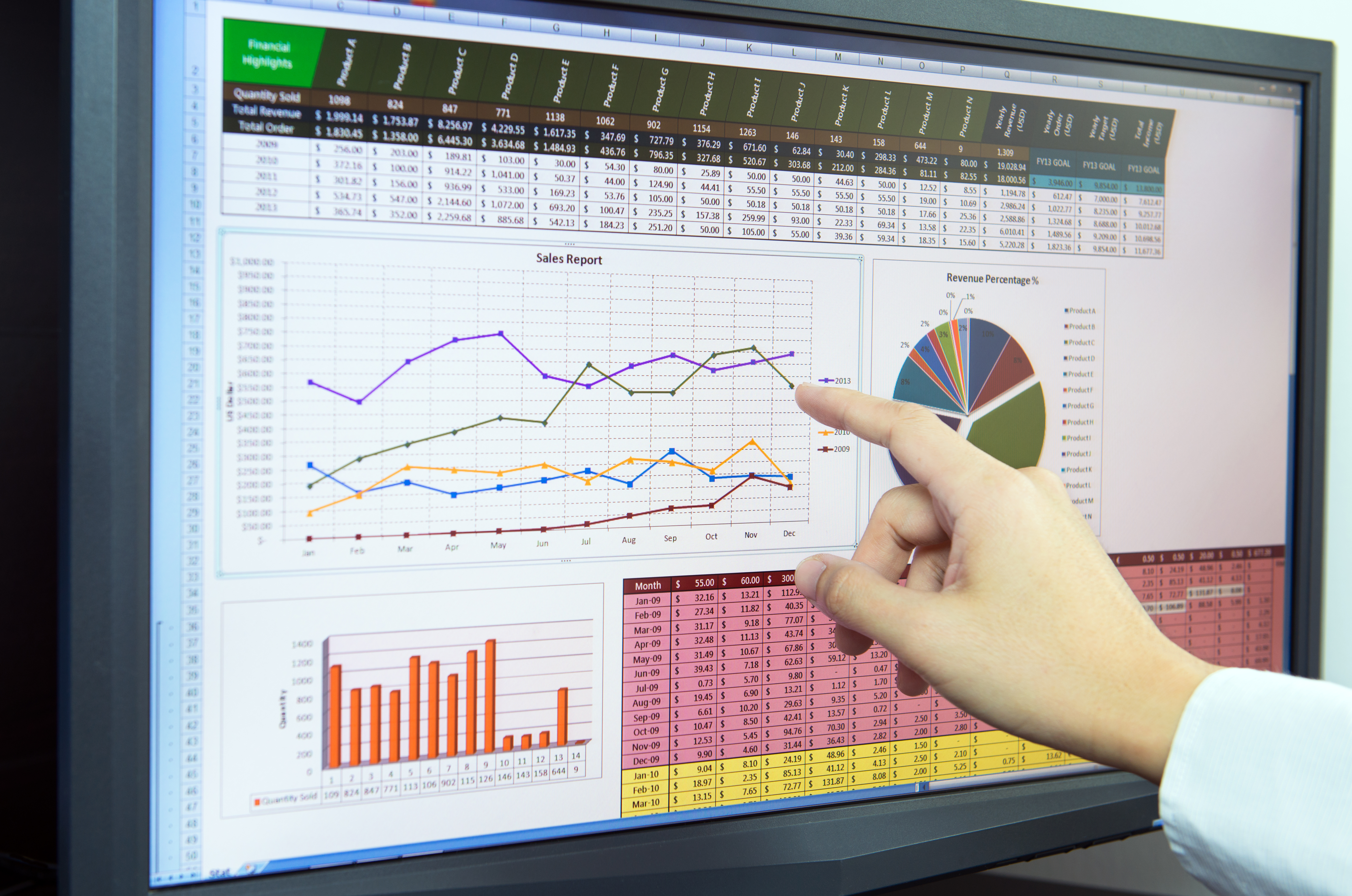 Masterclass – Transición energética