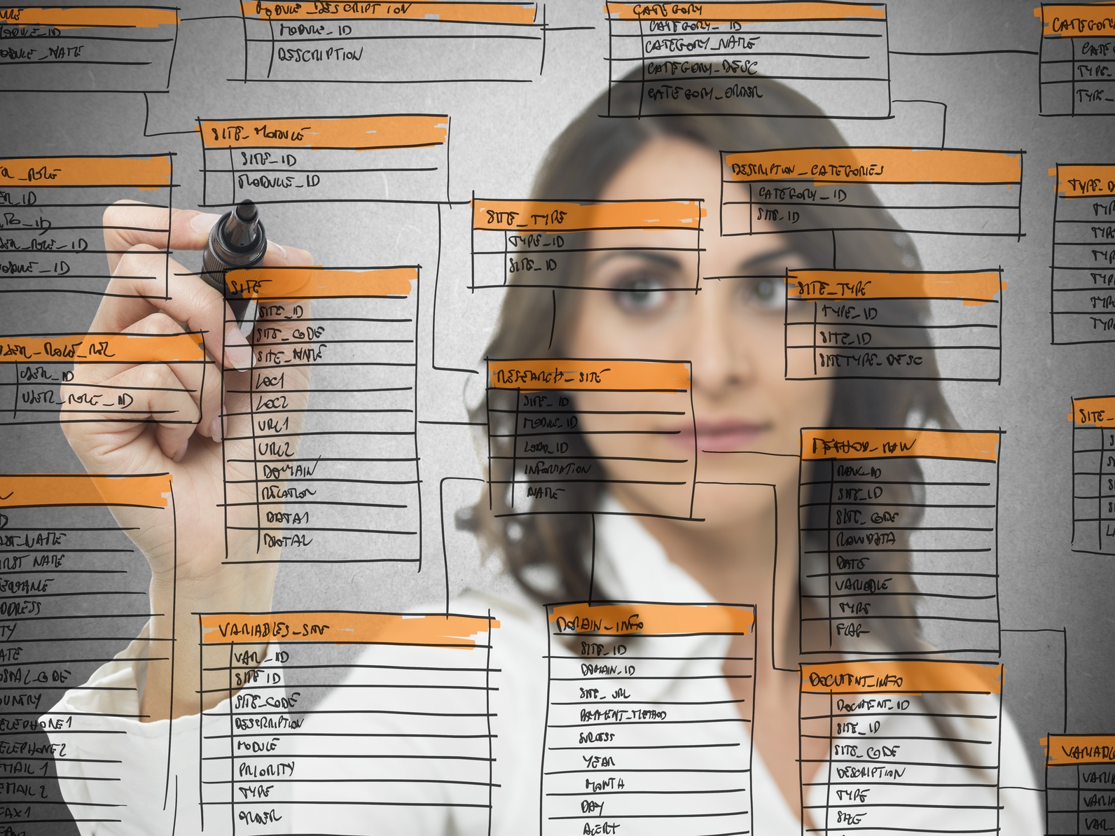 Programación visual con Dynamo