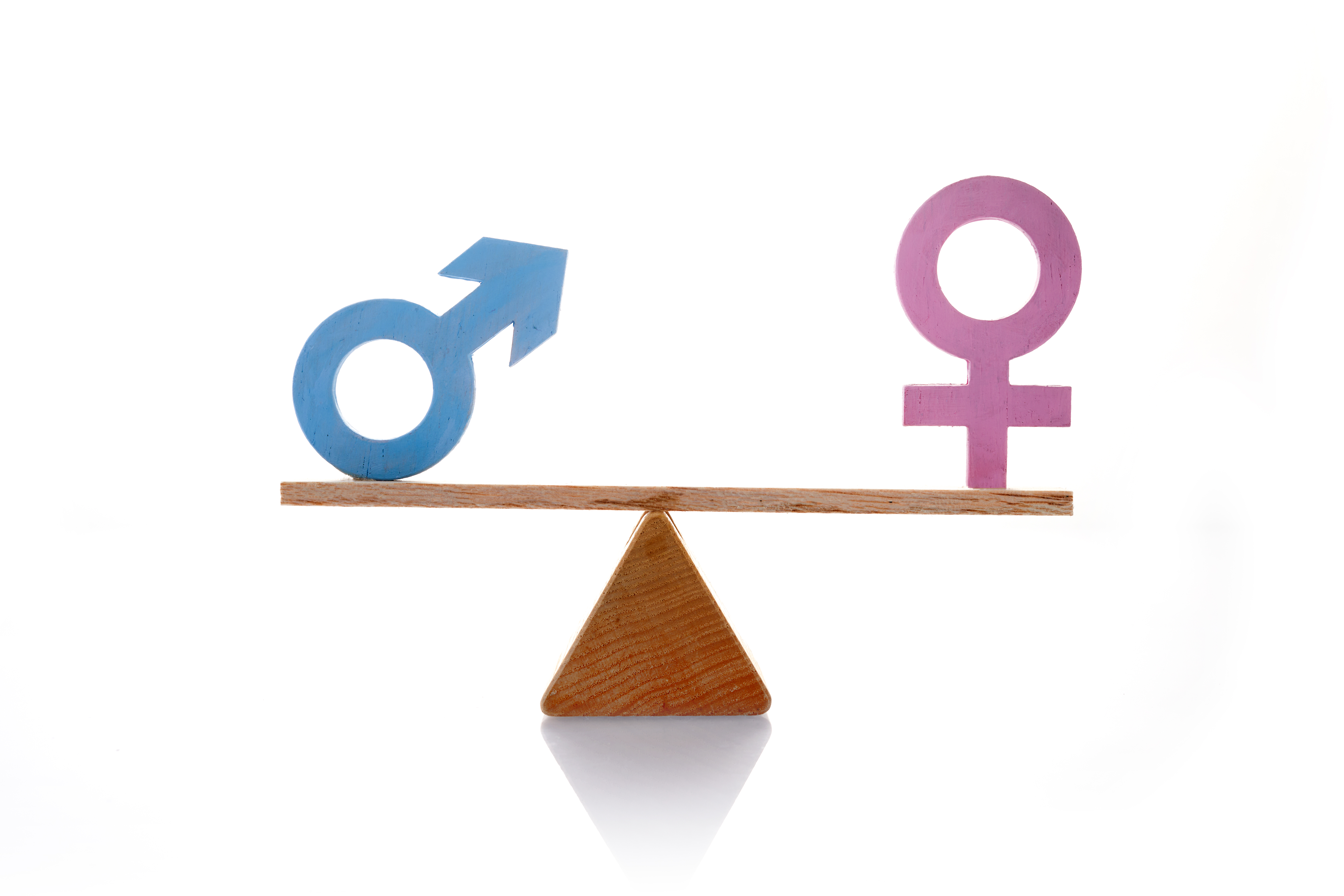 Equality and harassment